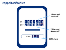 Doppertarifstromzähler